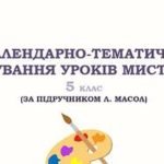 КАЛЕНДАРНО-ТЕМАТИЧНЕ ПЛАНУВАННЯ УРОКІВ МИСТЕЦТВА 5 КЛАС (ЗА ПІДРУЧНИКОМ Л. МАСОЛ) НУШ