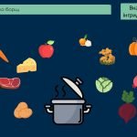 Фото розробки: Свято Миколая 2025 1- 5 клас