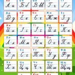 Фото розробки: Прописи з Патроном + плакат “Алфавіт”