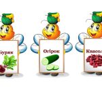Набір табличок для оформлення городу у ЗДО
