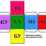 Фото розробки: Кубик Блума з читання, навчання грамоти