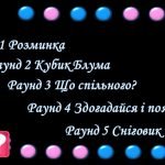 Фото розробки: Хто зверху Многочлени Узагальнення