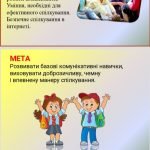 Фото розробки: Презентація “Навички ефективного спілкування” ,з. Здоров’я , безпека та добробут НУШ.