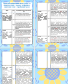 Критерії оцінювання навчальних досягнень учнів з української мови відповідно до нового Державного ст