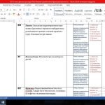 Фото розробки: КТП 5 клас НУШ