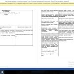 Фото розробки: КТП 5 клас НУШ (ІІ семестр) + навчальна програма на ІІ (семестр)