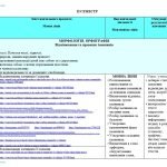 Фото розробки: Інтерактивне календарне планування з української мови_6 клас_НУШ_Заболотний О.В., Заболотний В.В.