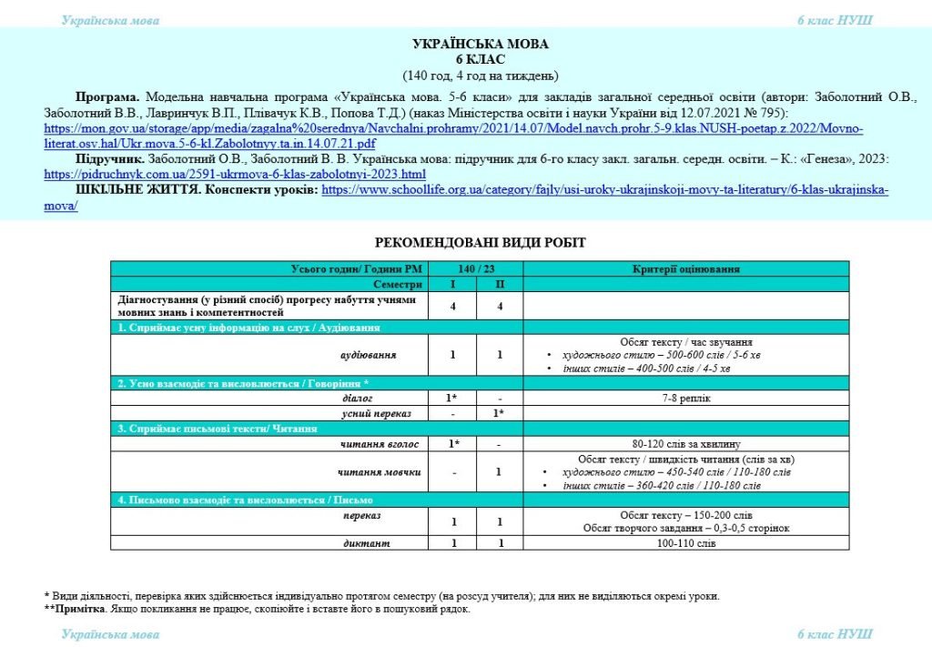 Головне зображення розробки: Інтерактивне календарне планування з української мови_6 клас_НУШ_Заболотний О.В., Заболотний В.В.