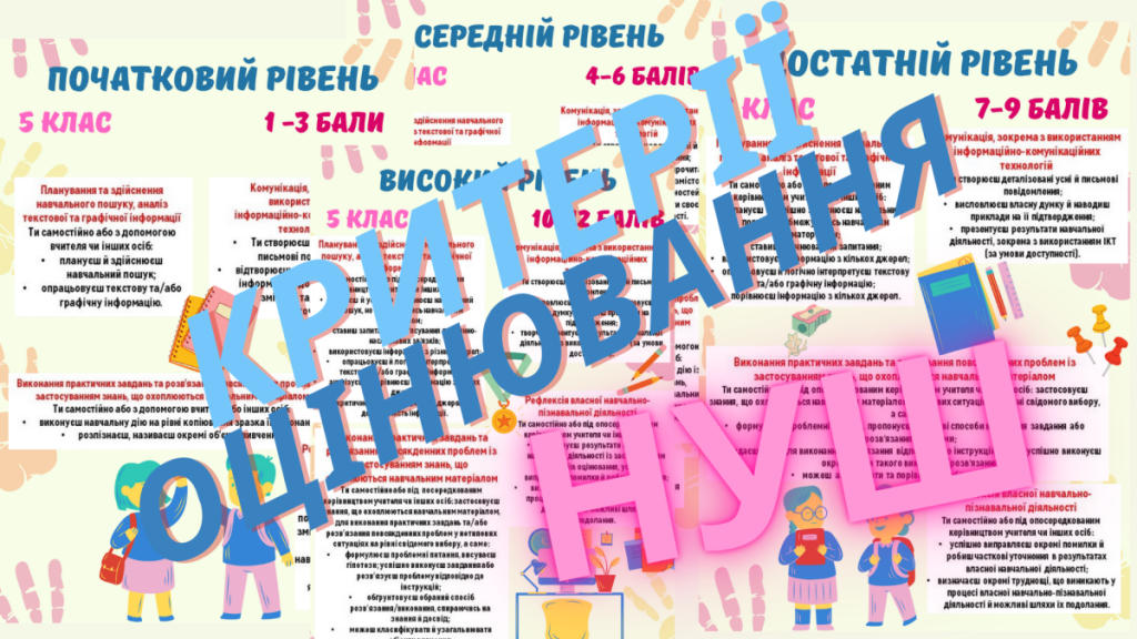 Головне зображення розробки: Критерії оцінювання для учнів НУШ