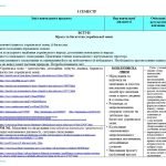 Фото розробки: Інтерактивне календарне планування з української мови_6 клас_НУШ_Заболотний О.В., Заболотний В.В.