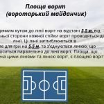 Фото розробки: Правила гри у футбол