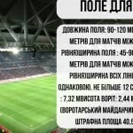 Фото розробки: Правила гри у футбол.