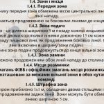 Фото розробки: Правила гри у волейбол. Тест з волейболу