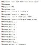 Фото розробки: Інтерактивні тренажери з математики “Скільки буде , якщо …”