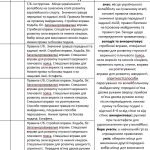 Фото розробки: Календарне планування 6 клас НУШ, 2023-2024 рік, ІІ семестр.