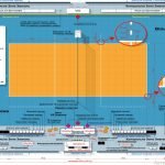 Фото розробки: Презентація “Правила гри в волейбол”