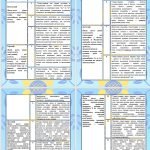 Фото розробки: Критерії оцінювання навчальних досягнень учнів з української мови відповідно до нового Державного ст