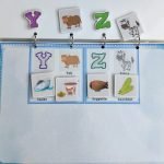 Фото розробки: Алфавіт англійською, англійська абетка, ігри га липучках