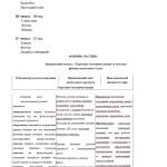 Фото розробки: КТП ➕ навчальна програма для 6 класу НУШ з фізичної культури