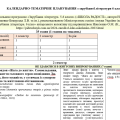 ОРІЄНТОВНЕ КТП ІЗ ЗАРУБ. ЛІТ. 6 КЛАС НУШ НА 2 СЕМЕСТР ДО ПІДРУЧНИКА Ніколенко (1год/тижд)