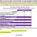 Орієнтовне КТП на 2 семестр/2 год на тиждень (52,5 годин) із заруб. літ. 5 кл. НУШ(Міляновська)