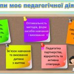 Фото розробки: Презентація “Портфоліо вчителя початкових класів”