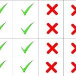 Фото розробки: Дидактична гра «Що буває навесні»