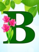 Оформлення напис розтяжка-банер “Весна”