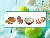 Дидактична гра “Що зайве Великодній кошик” (ознайомлення з довкіллям)