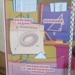 Фото розробки: Лепбук Математика