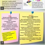 Фото розробки: Презентація “Тютюн, алкоголь і здоров’я” для 6 класу НУШ.