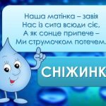 Фото розробки: Анімована інформаційно-ігрова презентація “22 березня – Всесвітній день водних ресурсів”. День води