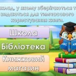 Фото розробки: Анімована інформаційно-ігрова презентація “2 квітня – Міжнародний день дитячої книги”