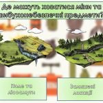 Фото розробки: Презентація “4 квітня – Міжнародний день просвіти з питань мінної небезпеки”