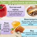 Фото розробки: Анімована презентація “Імунітет” на 20 слайдів