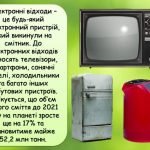Фото розробки: Презентація “Майбутнє без сміття”. 18 березня – День переробки сміття.
