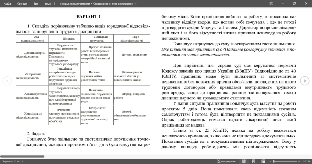 Головне зображення розробки: 4 варіанти відповідей з права