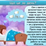 Фото розробки: Презентація “15 березня – Міжнародний день сну”. Виховна година на 26 слайдів