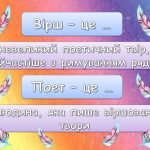 Фото розробки: Анімована інформаційно-ігрова презентація “21 березня – Всесвітній день поезії”