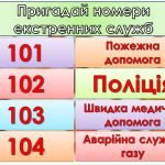 Фото розробки: Ігрова презентація “Інструктаж з мінної безпеки