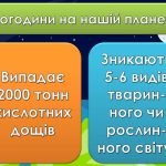 Фото розробки: Анімована інформаційно – ігрова презентація “20 березня – Всесвітній день Землі”