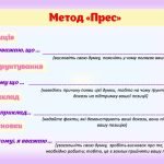 Фото розробки: Шаблони. Методи критичного мислення
