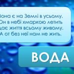 Фото розробки: Анімована інформаційно-ігрова презентація “22 березня – Всесвітній день водних ресурсів”. День води