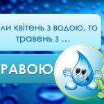 Фото розробки: Анімована інформаційно-ігрова презентація “22 березня – Всесвітній день водних ресурсів”. День води
