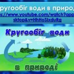 Фото розробки: Анімована інформаційно-ігрова презентація “22 березня – Всесвітній день водних ресурсів”. День води