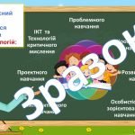 Фото розробки: Презентація “Портфоліо вчителя початкових класів”