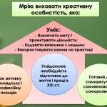 Фото розробки: Презентація досвіду роботи вчителя. Портфоліо вчителя