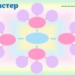 Фото розробки: Шаблони. Методи критичного мислення