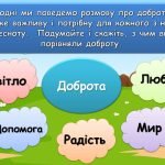 Фото розробки: Презентація “4 квітня – Міжнародний День безпритульних тварин”