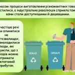 Фото розробки: Презентація “Майбутнє без сміття”. 18 березня – День переробки сміття.